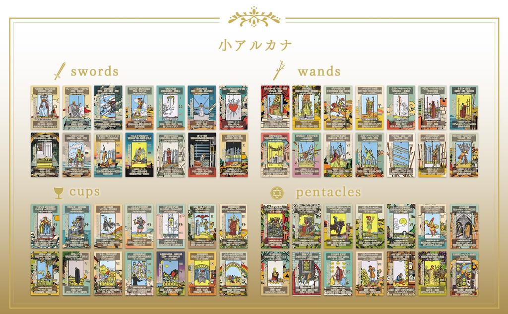 Tarot cards that can tell fortunes just by reading them guide [Tarot Yomdake] Beginner's