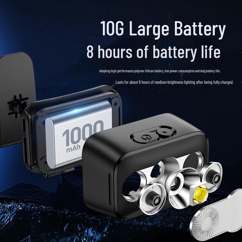 Philips Rechargeable Camping Headlamp