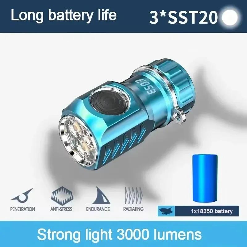 Mini 3*SST20 Powerful LED Flashlight USB Rechargeable 6 Modes Super Bright Waterproof Portable Pocket Torch for Camping Fishing