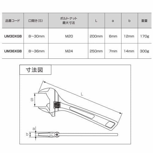 Lobtex Hybrid Adjustable Wrench X W-ZERO UM36XGB, Total Length 250mm