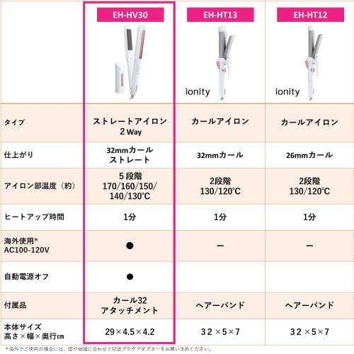 Panasonic Hair Iron Curl Straight 2way Overseas Compatible 32mm White EH-HV30-W