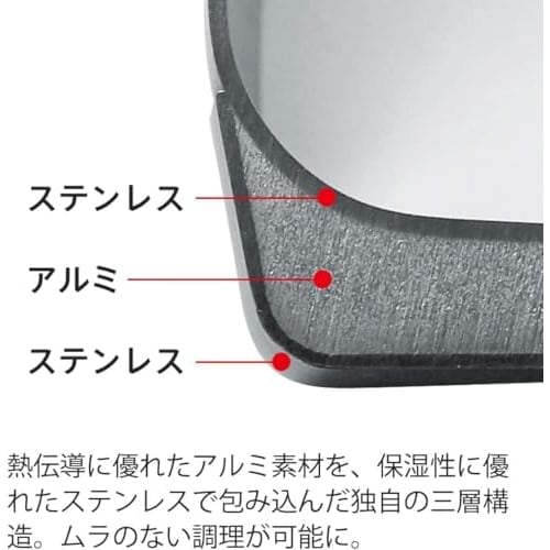 Fissler San Francisco Saucepan (16cm / 1.2L) with a Drip-Free Rim (Waterless Cooking/IH Compatible), Silver, 040-153-16-000