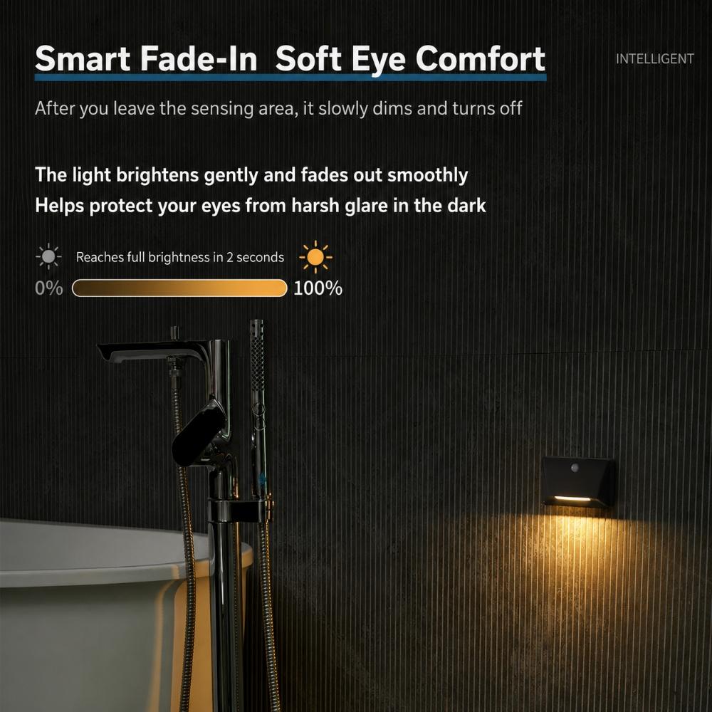 Rechargeable Motion Sensor Night Light with Linked Multi-Light Activation, 3000K Warm Light, Magnetic Mount for Hallway and Stairs