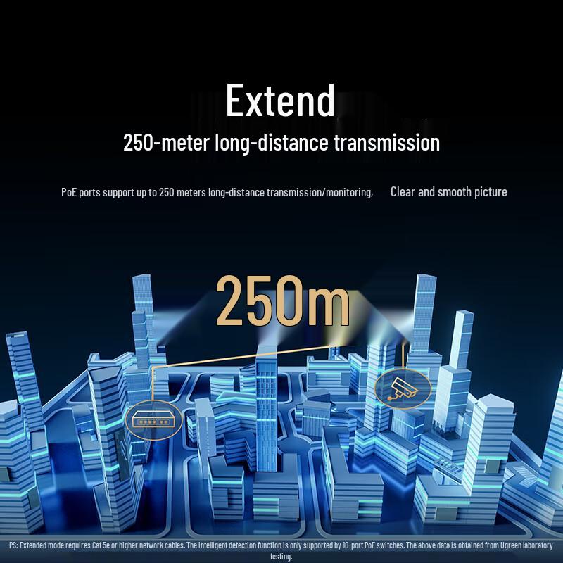 Ugreen PoE Network Switch