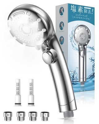 Banyo ve tuvalet – Duş Başlıkları