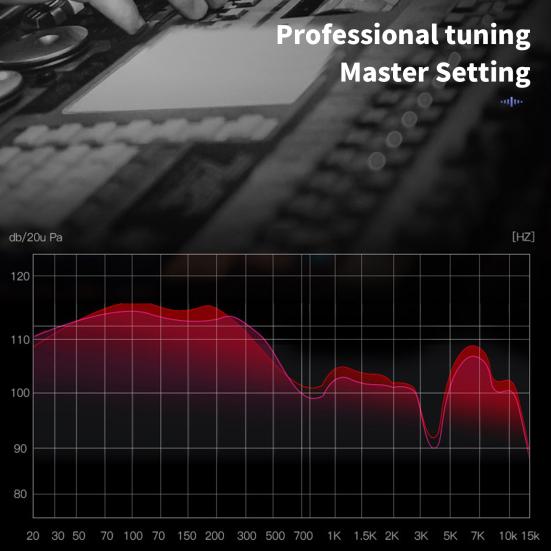 1 Set XT11 Bluetooth-compatible 4.2 Intelligent Wireless Earbud Noise Reduction Heavy Bass Magnetic