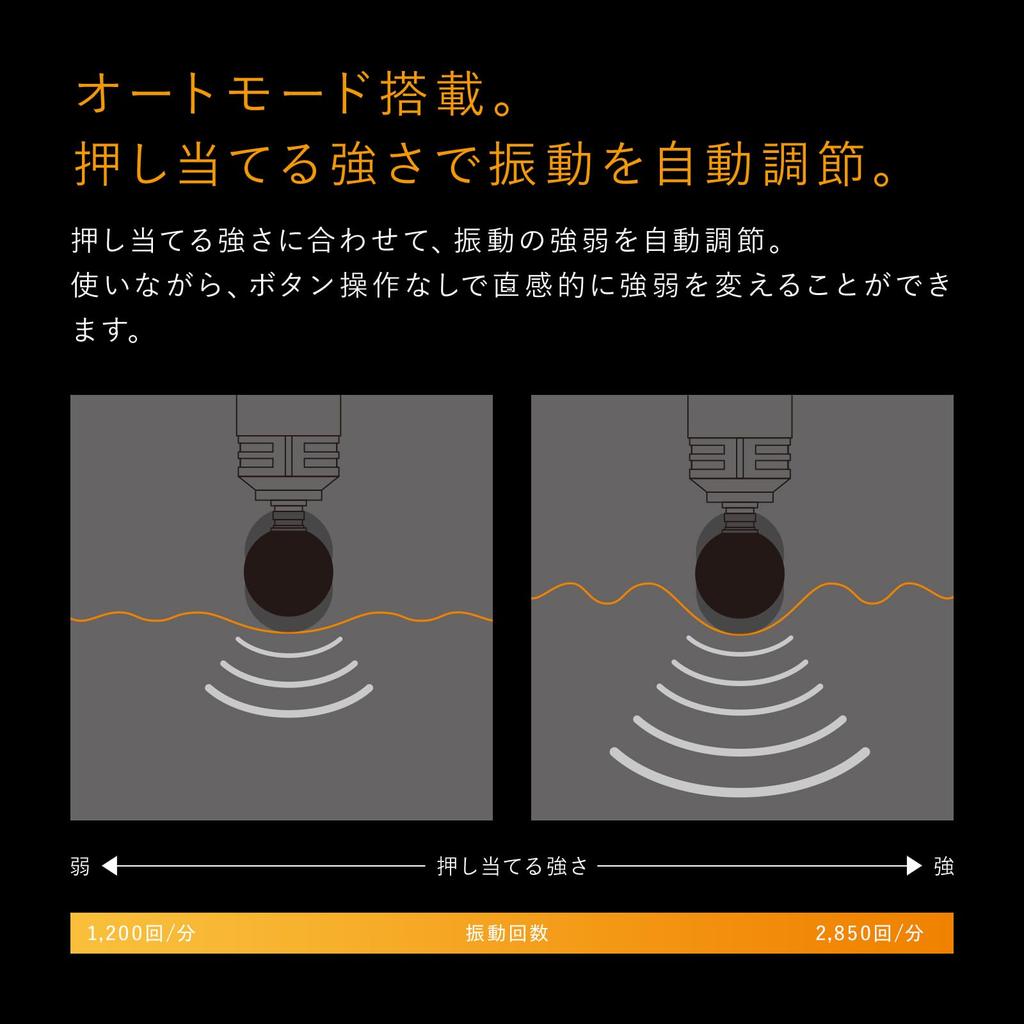 [Official Store Exclusive] SIXPAD Power Gun Plus (Black)