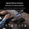 Ugreen CM681-15965 11-in-1 USB-C Triple Display Docking Station