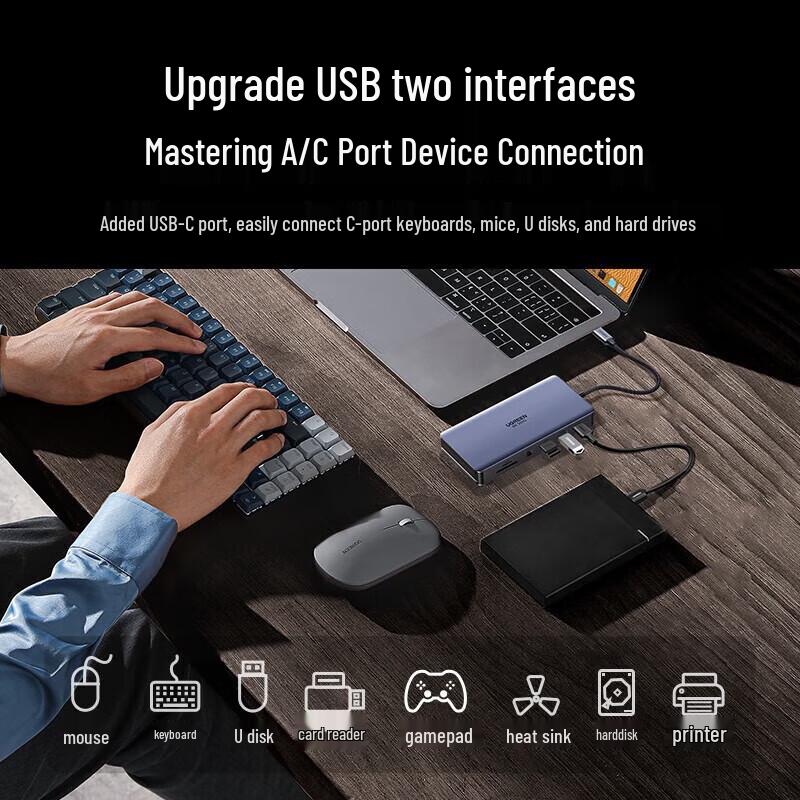 Ugreen CM681-15965 11-in-1 USB-C Triple Display Docking Station