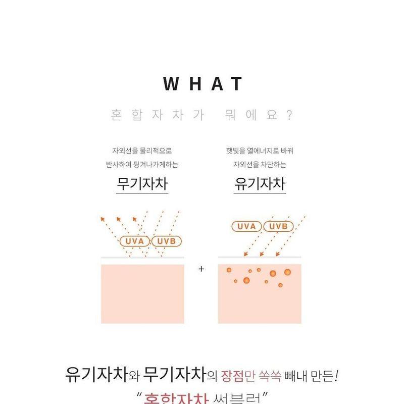 GRAYMELIN - Sun Block UV Shield