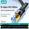 SHAN ZHE CAT8 High-Speed Braided Ethernet Patch Cable