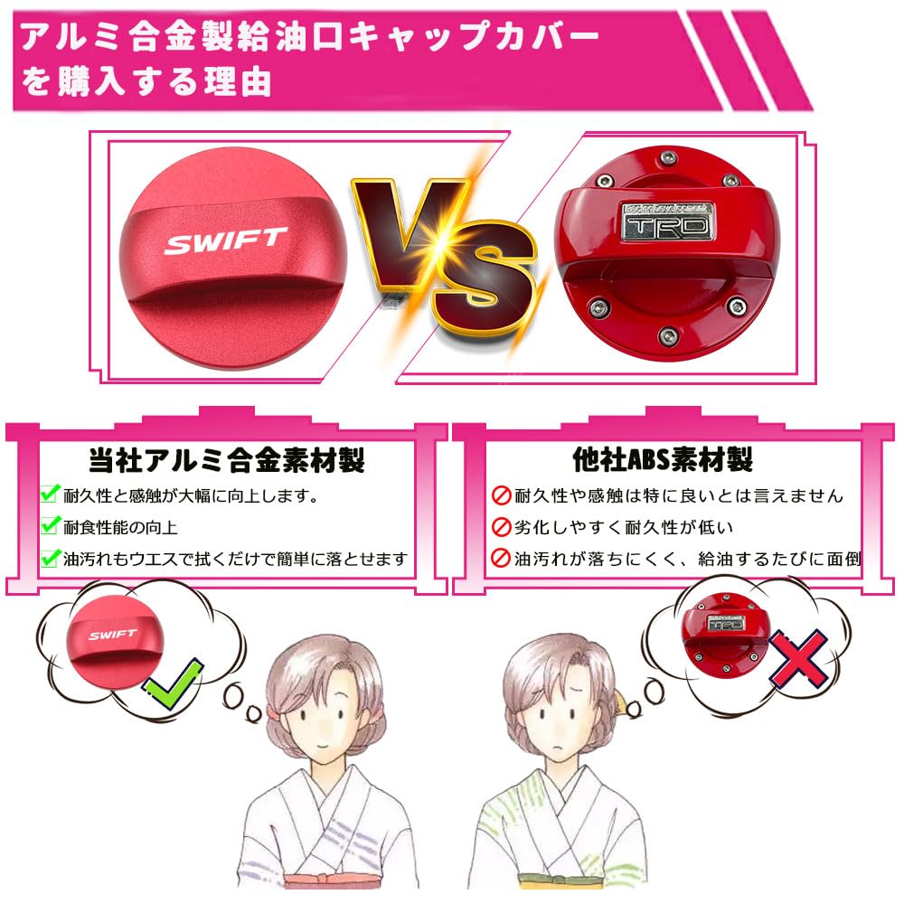 KOKATO Aluminum Fuel Filler Cap Cover for Suzuki Swift and Swift Sport ZC and ZD Series, Easy Installation, Custom Parts (Red)