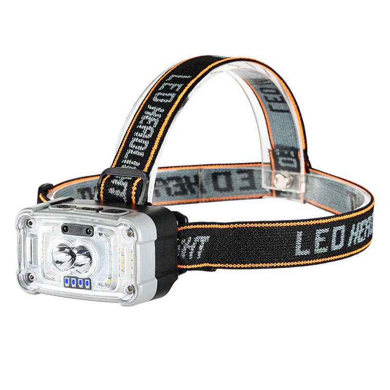 Rechargeable High-Lumen LED Headlamp