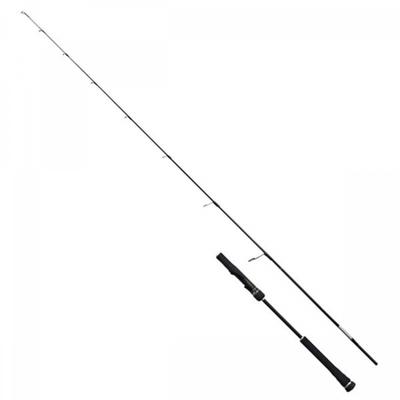 Pesca – Canne da pesca