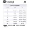 Adidas Originals Adicolor Outline Crewneck Sweatshirt Men's Gray Blue IR7999