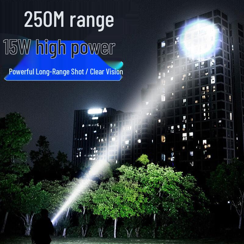 SupFire A20-X USB Rechargeable LED Flashlight