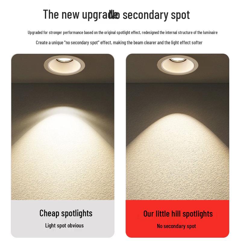 Small Hill COB Recessed Anti-Glare LED Spotlight for Living Room Ceiling, Full Spectrum.