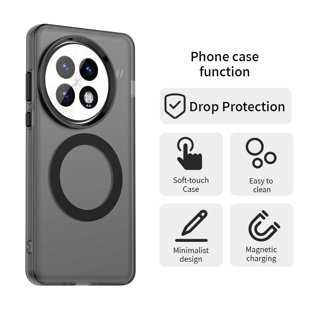 

For OnePlus 13 Case Compatible with MagSafe PC+TPU+PET Anti-Drop Phone Cover White