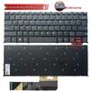 Compatible with Lenovo V14 G3/G4, IAP/IAH/ABA/ABP, and S14 G2 ITL/ALC Keyboards.