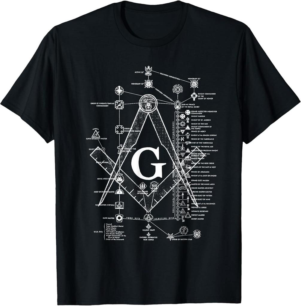 Freemasonry: It's All About the Angles - Square & Compass Tee - MADE IN USA