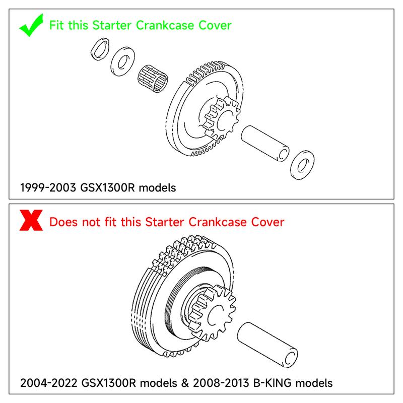 Right Starter Cover Engine Crankcase For Suzuki Hayabusa GSX1300R GSX 1300 R 1999-2003 Motorcycle