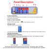 TIG Welding Modified Cold Welding Machine Controller Argon Arc Welding Pulse Controller Auxiliary Welding Tool 4 Welding Modes