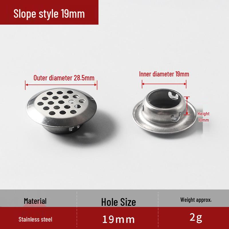 

Ancient Emperor Stainless Steel Mesh Ventilation Cover for Cabinets and Wardrobes