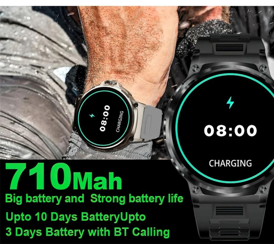 2025 New 1.85-inch Ultra HD AMOLED Smart Watch Men GPS Bluetooth Call 710 Mah Battery 400+Dial Fitness Sport Fitness Smartwatch