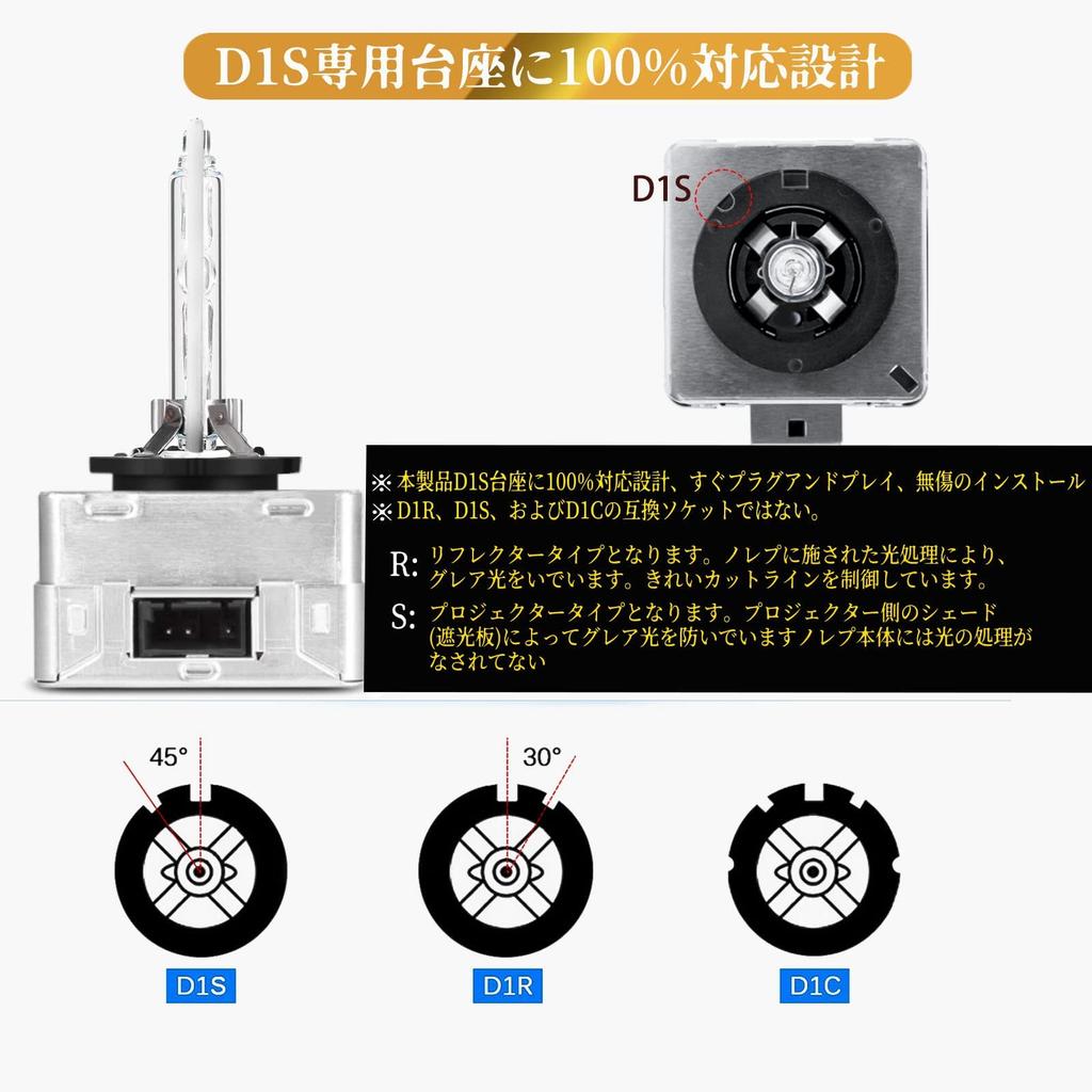 LTONXEN D1S HID Bulbs Genuine Replacement Car Headlight Instant Start 6500K Inspection 35W (Pack of 2)