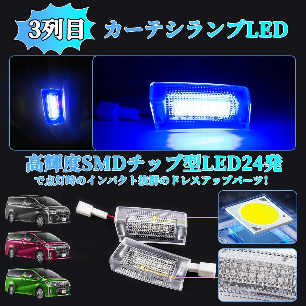 GemPro Alphard 40 Series Courtesy Lamp, 3rd Row, Vellfire 40 Series, Sliding Door Spot