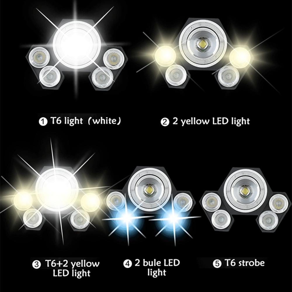 Outdoor 30W USB Charging 5 LEDs Zoom Headlamp Flashlight