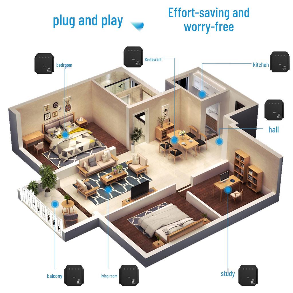 1200M 5G Wifi Network Signal Booster & Repeater