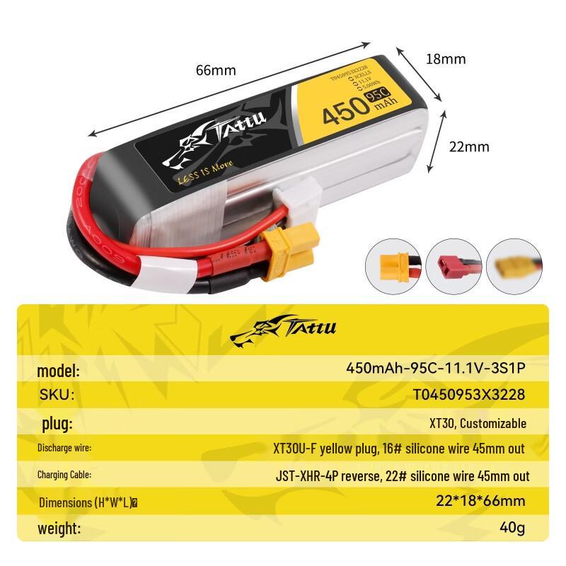 Gens Ace Toothpick FPV Lipo Battery