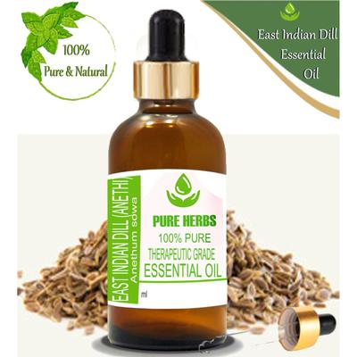 Perfumería – Aceites esenciales