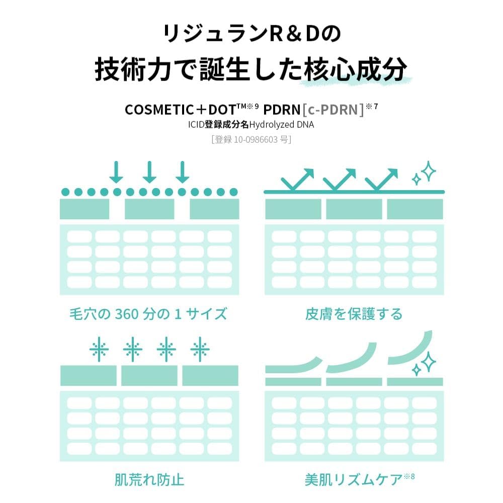 Offizielle REJURAN Turnover Ampulle 30ml PDRN Serum Hautpflege Koreanische Kosmetik