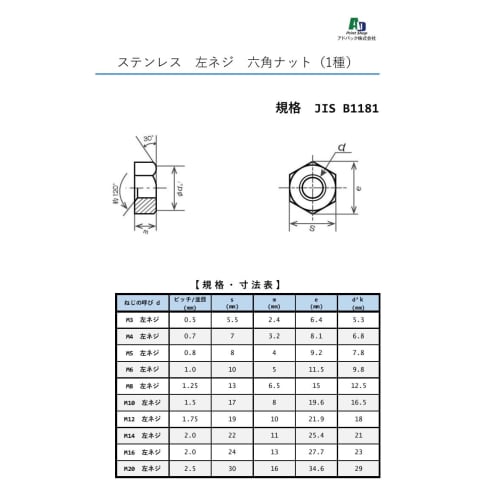 Adpack [Made In Japan] Left-Hand Thread Hex Nuts, Type 1, Stainless Steel, Reverse Thread, M6, Pack of 8
