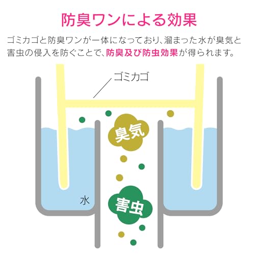 Gaona Odor-Proof Drain Strainer, 7.8cm, All Stainless Steel, for Rental Kitchens, Mini Kitchens, GA-PB063