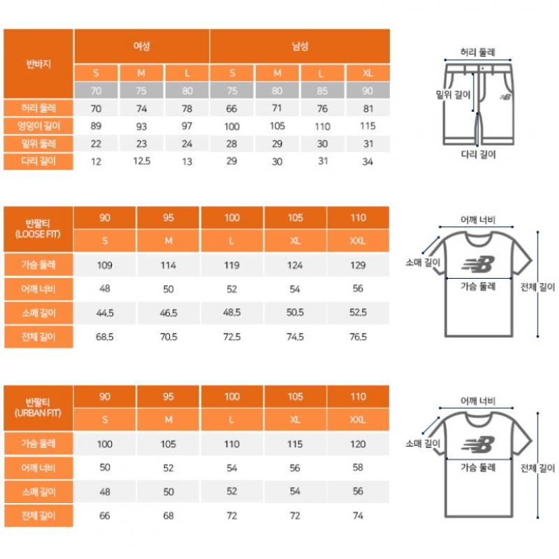 New Balance Unisex Essential Single Mesh 5 Shorts Nbnve21013 Ac