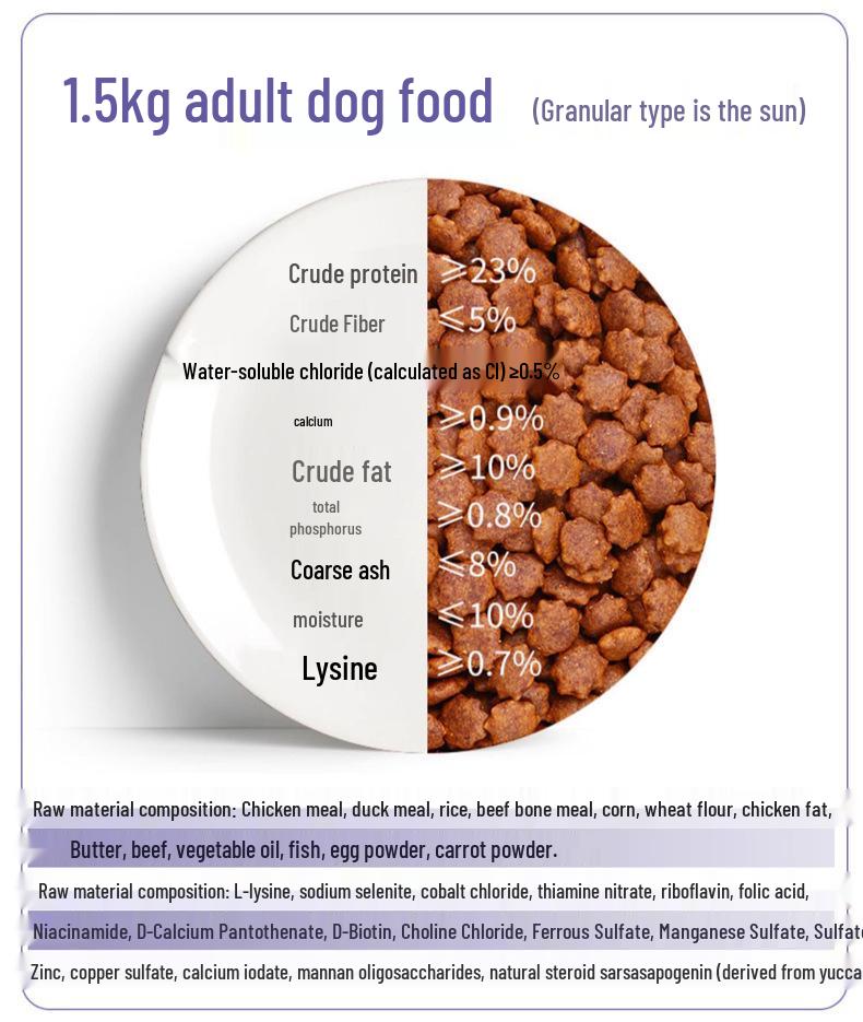 Isha Oga Teddy Golden Retriever Adult Dog Food, Milk Cake Flavor, 20kg (40lbs)