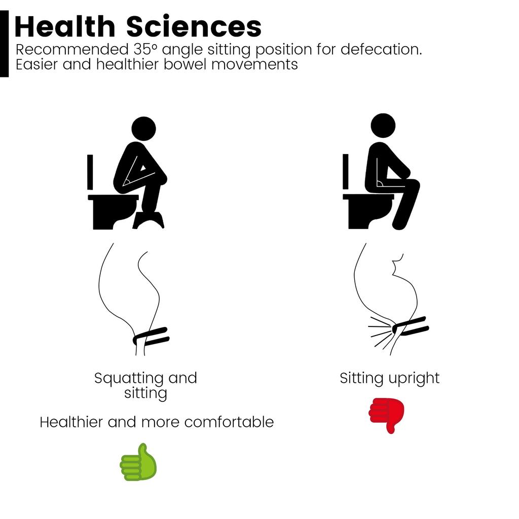 Foldable Toilet Footstool Double Nonslip Design Portable Toilet Squat Stool Squat Stool for Bathroom Toilet Leg Raiser Stand