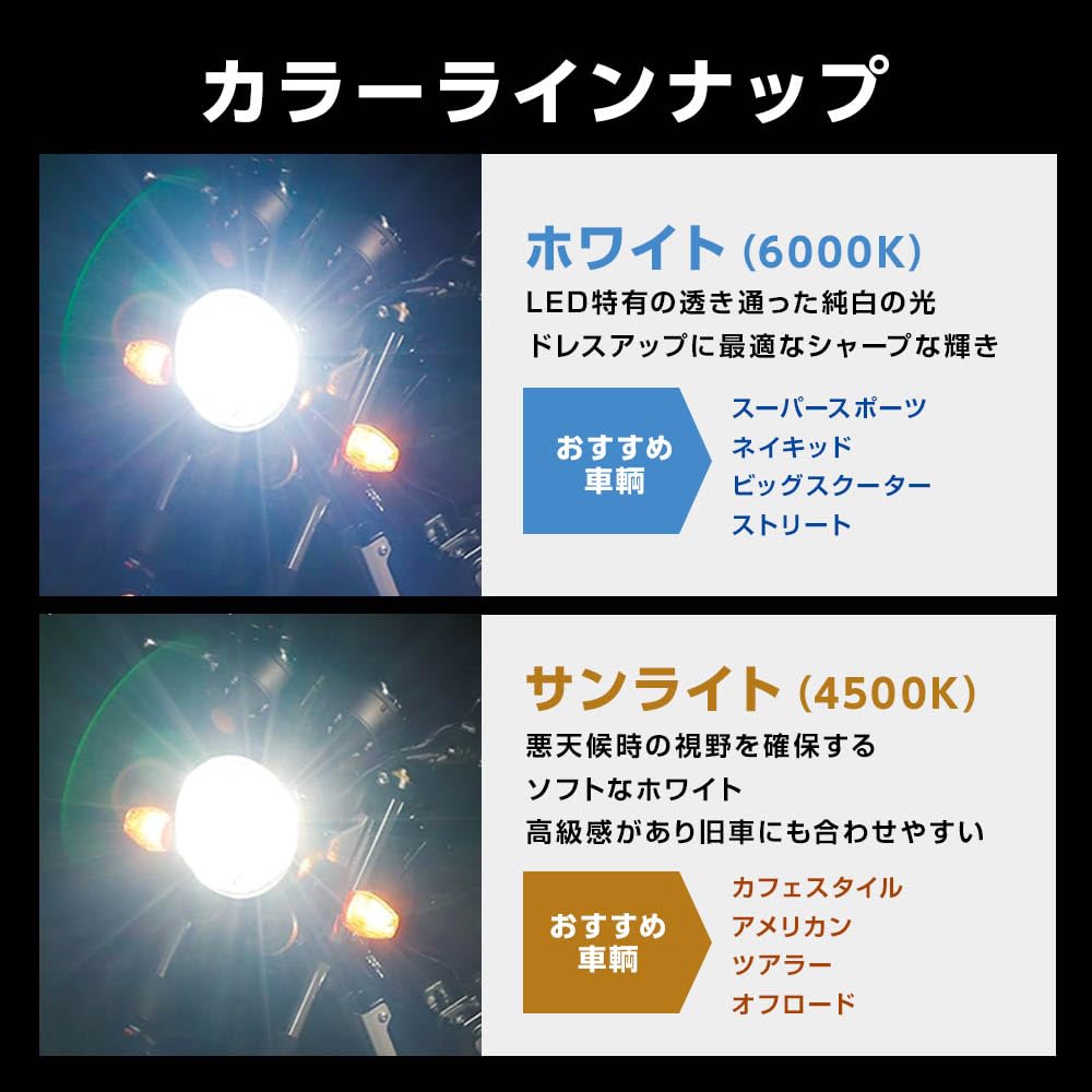 Spherelight SLRPBH4060 LED Motorcycle Headlight Rising Alpha PRO H4 Hi/Lo 6000k