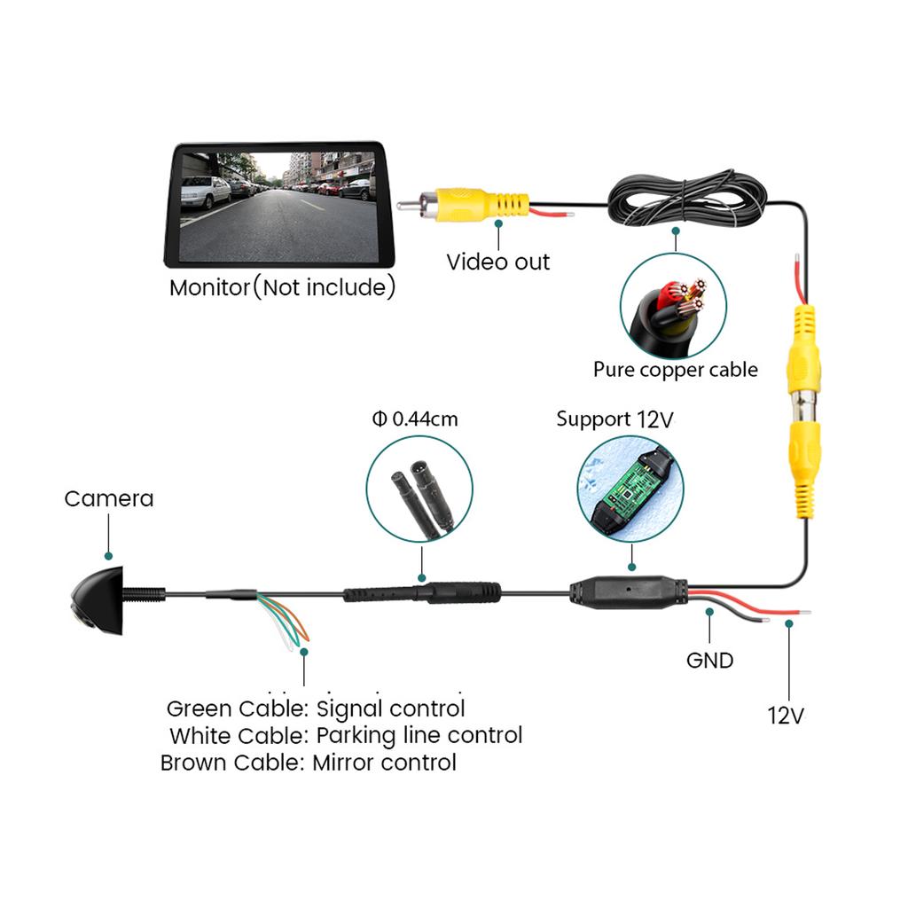 Car Backup Front View Camera 170 Degrees  Wide Angle Fisheye 1080P Night Vision Rear View Camera 360  Degrees