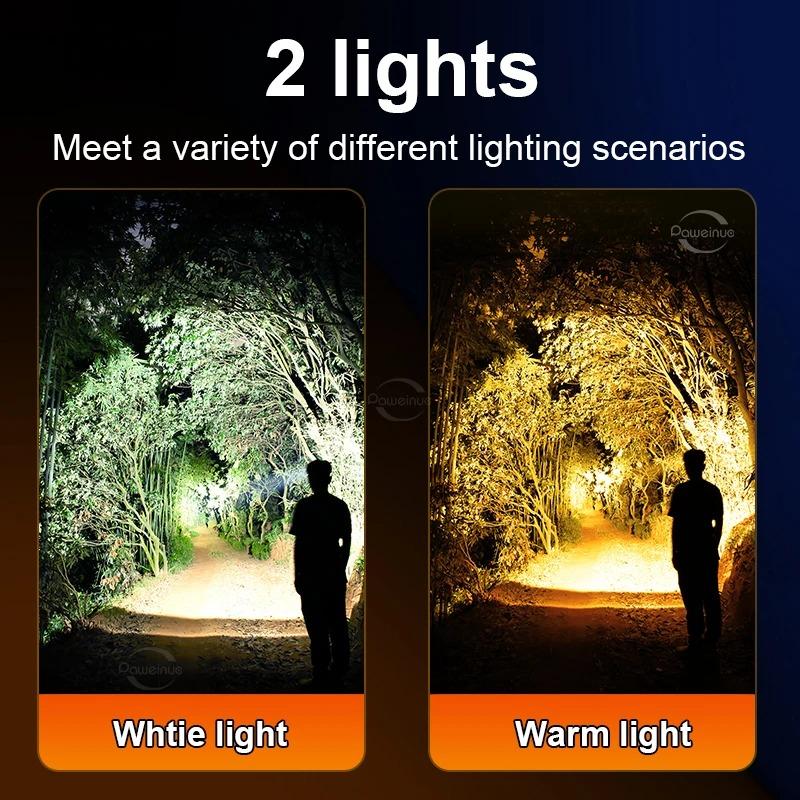 30W High Power XHP360LED Stirnlampe Wiederaufladbare Stirnleuchte Outdoor Wasserdicht LED IR Sensor Camping Jagd Stirnlicht Arbeitslicht