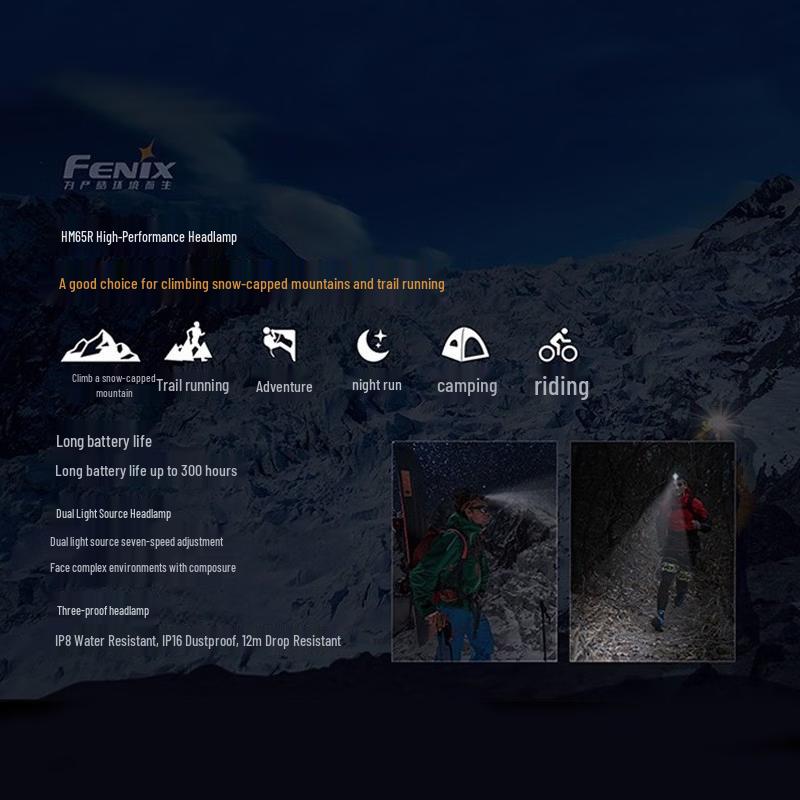 Linterna Frontal Fenix HM65R de Doble Luz de Magnesio