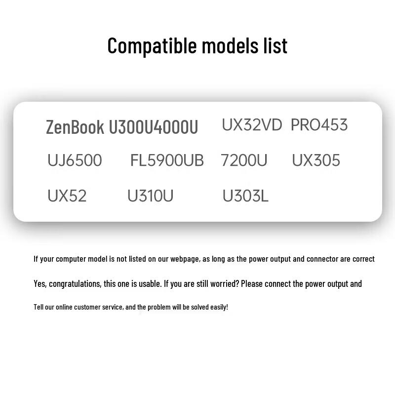 Llano 65W USB-C Portable Laptop Charger