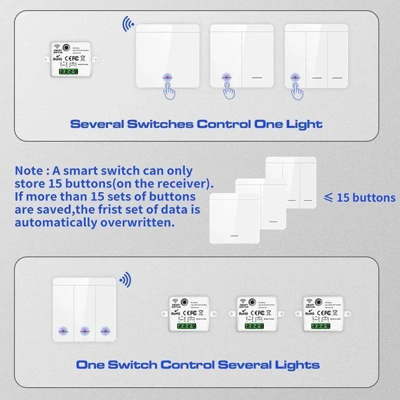 Interrupteur d'éclairage intelligent sans fil 433Mhz RF 86 Interrupteur mural 1/2/3 Gang Interruptor Interrupteur d'éclairage intelligent Mini récepteur relais pour maison Lumière LED Lampe Ventilateur