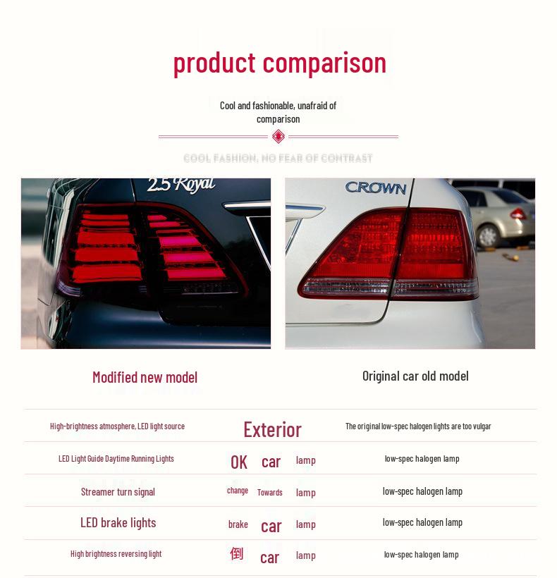 LED Taillight Assembly with Flowing Turn Signal & Daytime Running Light for 03-08 Toyota Crown 12th Gen