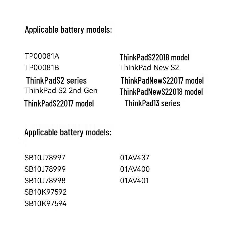 Llano Laptop Battery for Lenovo ThinkPad S2