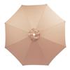 Outdoor Patio Umbrella Replacement Canopy, 8 Ribs Umbrella Canopy Cover Replacement Fabric, Parasol Cover Replacement UV