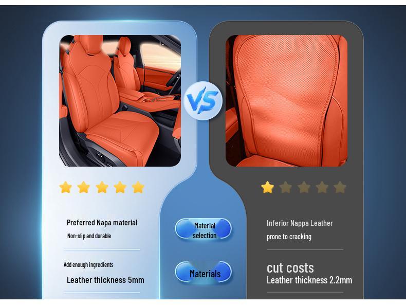 Lynk & Co 08 EM-P Universal Four Seasons Seat Cushion - New Style, Breathable Ventilation Seat Cover.